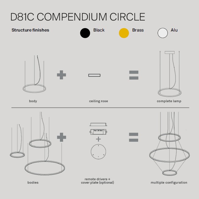Luceplan hanglamp D81C Compendium Circle ø200 door Daniel Rybakken